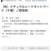 【悲報】ハロー!SATOYAMAライフでお世話になってた石井さんが破産していた